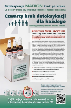 Czwarty krok detoksykacji Marion – Regeneracja sieci neuro-hormonalno-odpornościowe