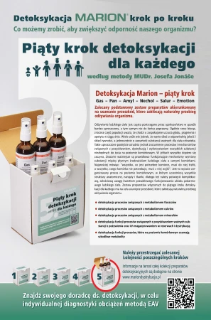 Piąty krok detoksykacji Marion – Wsparcie metabolizmu i procesów odżywiania komórkowego